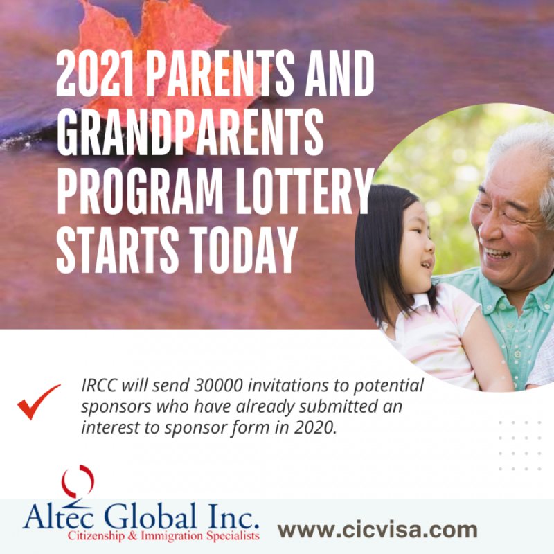 Parents and Grandparents Sponsorship 2021