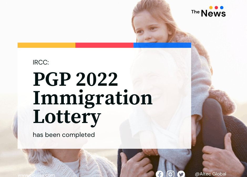IRCC: PGP 2022 immigration lottery has been completed
