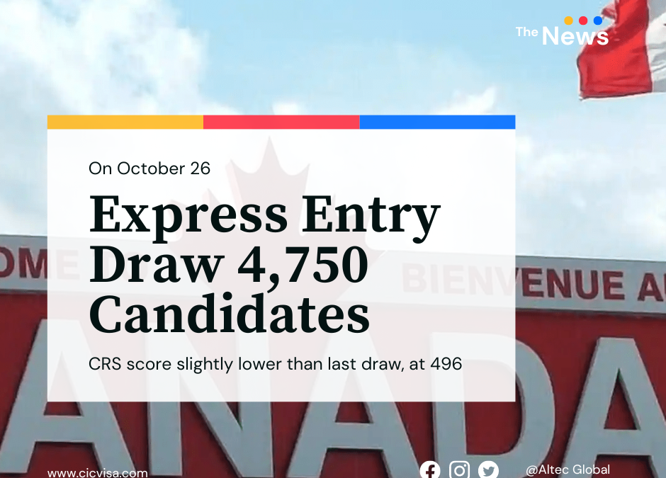 Express Entry CRS score drops to 496