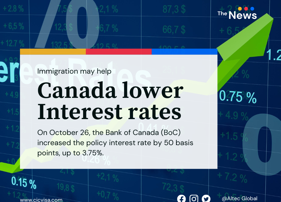 Immigration may help Canada lower interest rates