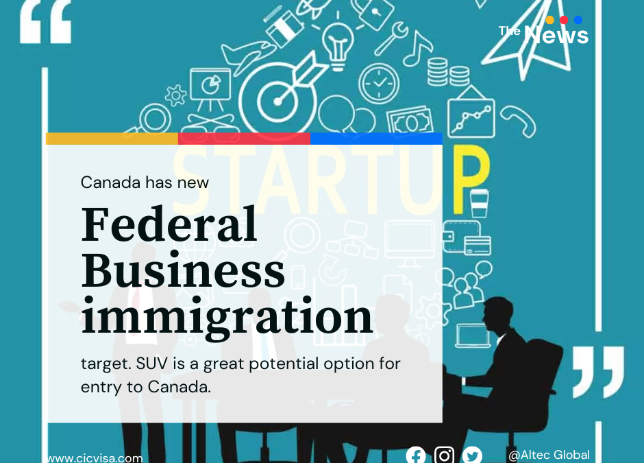 Canada has new Federal Business immigration target