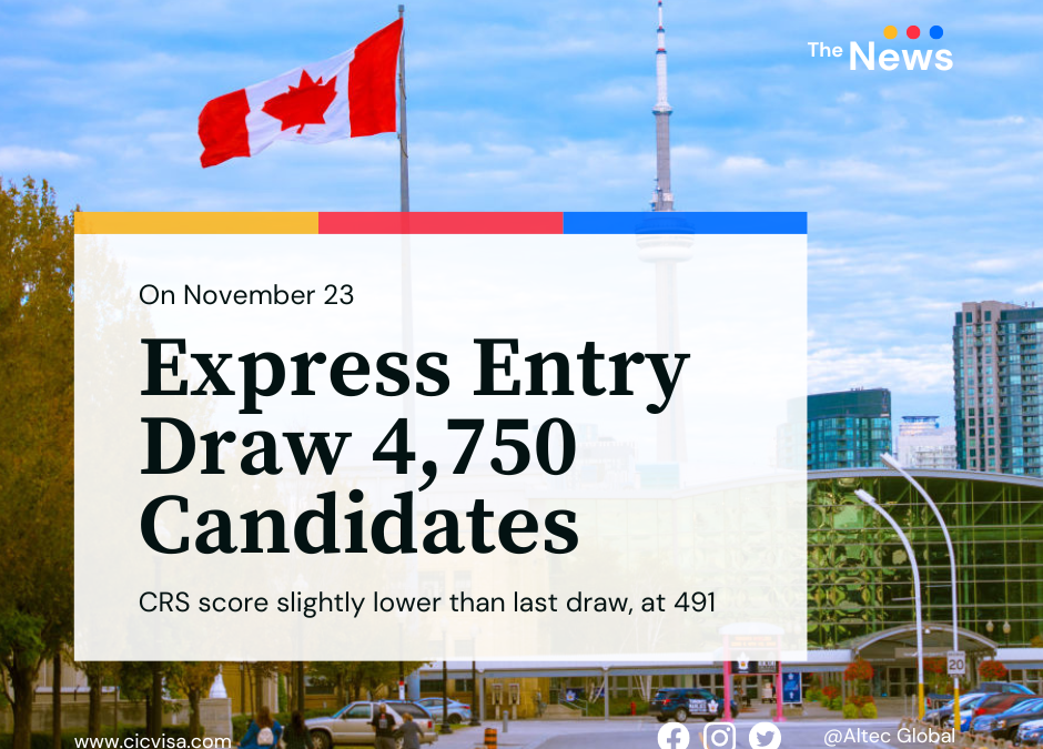 Canada invites 4,750 candidates in the most recent Express Entry draw