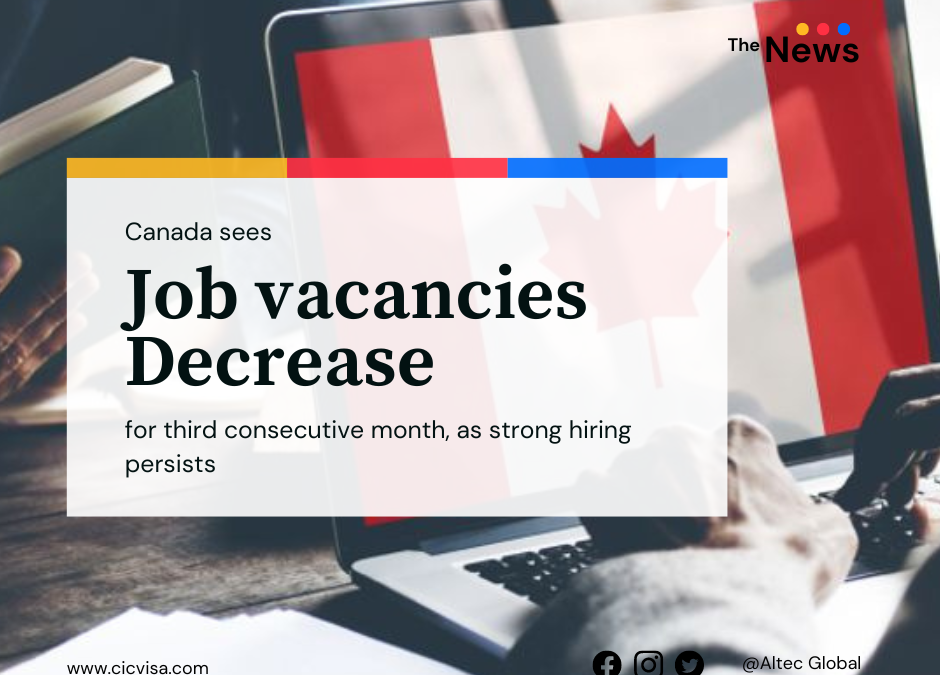 Canada sees job vacancies decrease for third consecutive month, as strong hiring persists