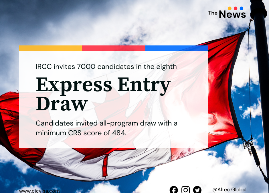 Canada invites another 7,000 candidates in surprise Express Entry draw