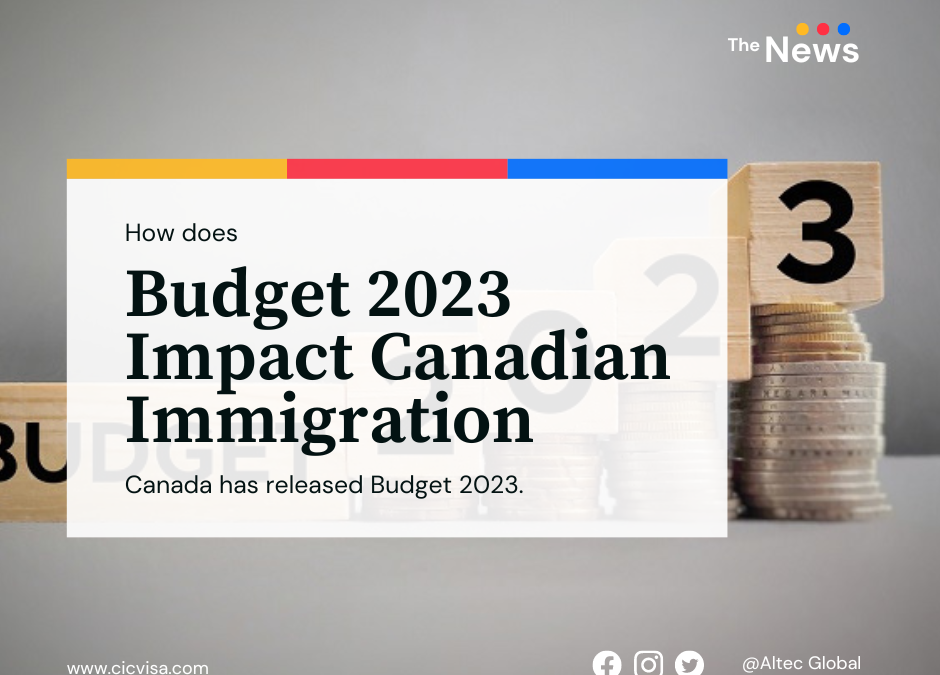 How does Budget 2023 impact Canadian immigration?