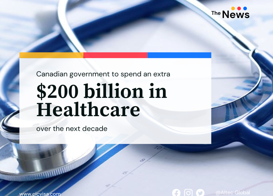 Canadian government to spend an extra $200 billion in healthcare over the next decade
