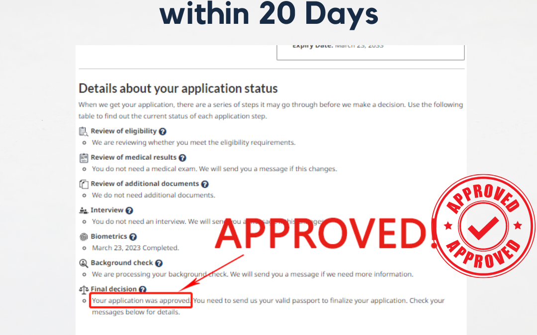 Successful case: Visitor Visa application approved within 20 days!