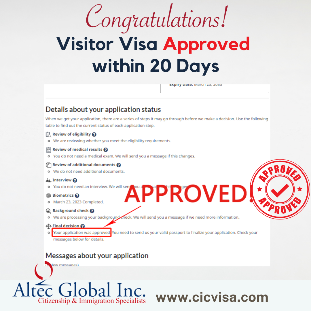 Successful Case Visitor Visa Application Approved Within 20 Days successful-case-visitor-visa-application-approved-within-20-days