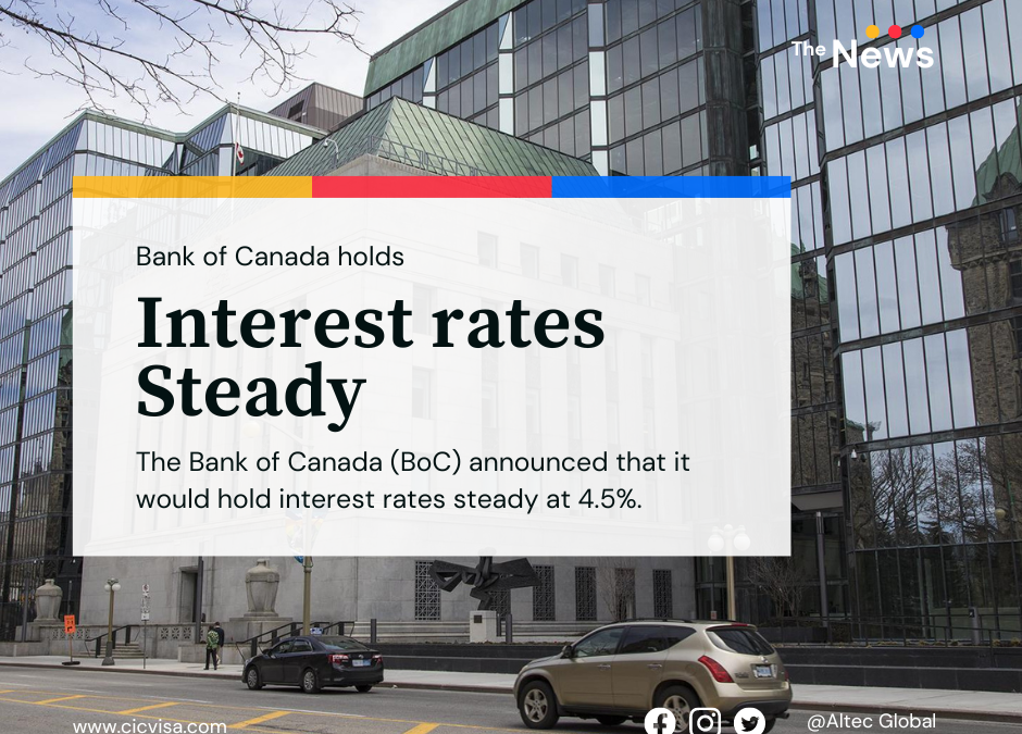 Bank of Canada holds interest rates steady: Why that’s good for newcomers