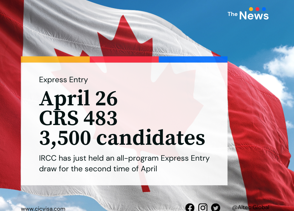 IRCC issues another 3,500 invitations in latest Express Entry draw
