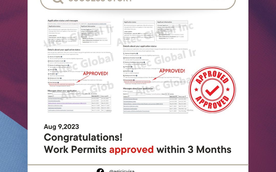 Successful case: Work permit applications approved within 3 months!